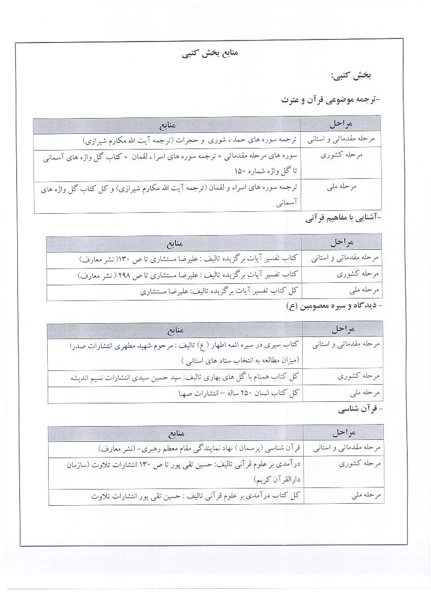 قرآن و عترت1