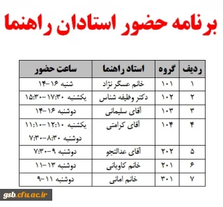 برنامه حضور استادان راهنما