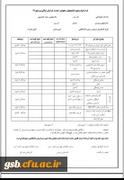 فرم امتیاز بندی دانشجویان متعهدین خدمت خراسان شمالی ورودی 91