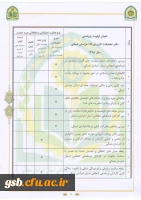 فراخوان اولویت های پژوهشی فرماندهی انتظامی خراسان شمالی