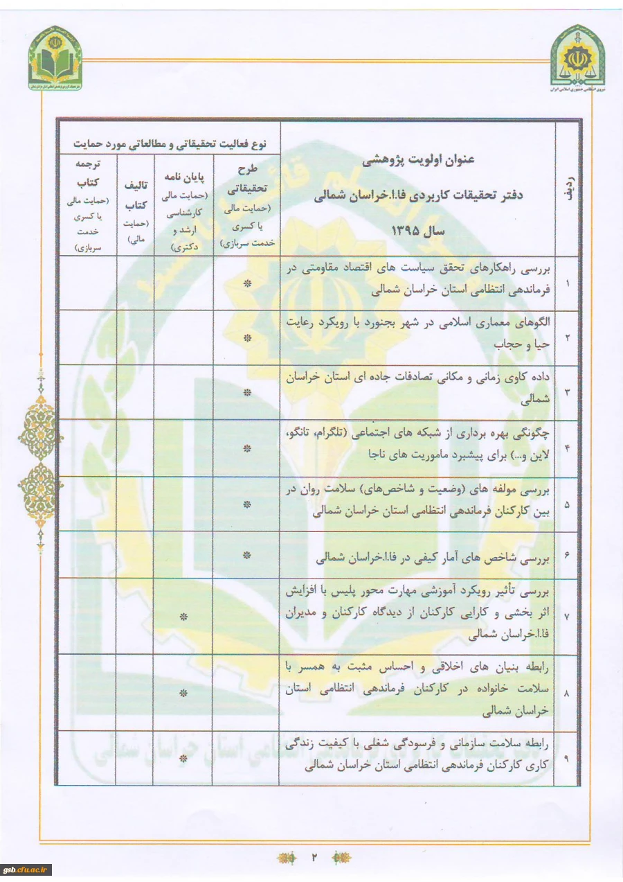 فراخوان اولویت های پژوهشی فرماندهی انتظامی خراسان شمالی