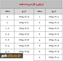 تارخ دریافت کارت ورود به جلسه