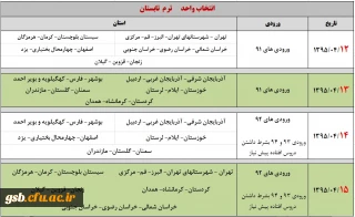 برگزاری دوره تابستانی 1395 برای دانشجویان کارشناسی پیوسته و ناپیوسته ورودی سال های 1391 و 1392 تمامی رشته ها