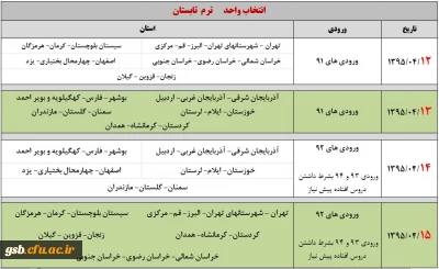 برگزاری دوره تابستانی 1395 برای دانشجویان کارشناسی پیوسته و ناپیوسته ورودی سال های 1391 و 1392 تمامی رشته ها