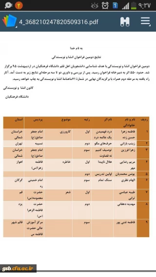 نتایج دومین فراخوان انشا و نویسندگی