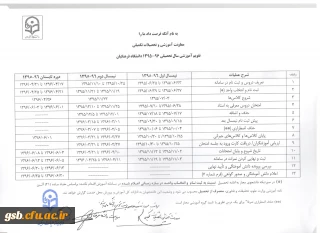 تقویم آموزشی سال تحصیلی 96-95 دانشگاه فرهنگیان