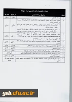 فایل شماره سه