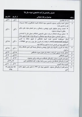 فایل شماره سه