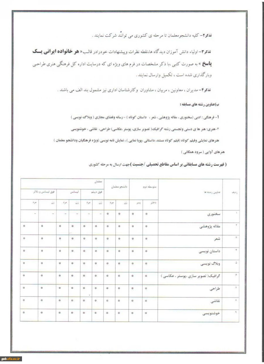 شیوه نامه هجدهمین مسابقات فرهنگی سوال پرسش مهر رئیس جمهور