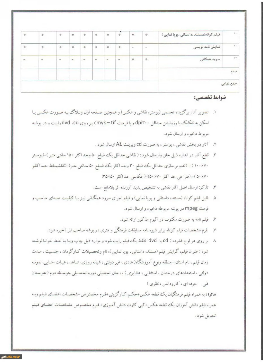 شیوه نامه هجدهمین مسابقات فرهنگی سوال پرسش مهر رئیس جمهور