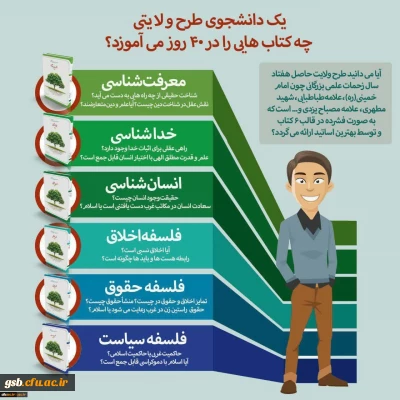 پیش ثبت نام اینترنتی طرح ولایت کشوری تابستان 98 در مشهد مقدس