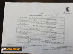 تقویم آموزشی سال تحصیلی 1400-1399 دانشگاه فرهنگیان در مقاطع مختلف تحصیلی