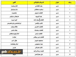 دبیران کانون ها